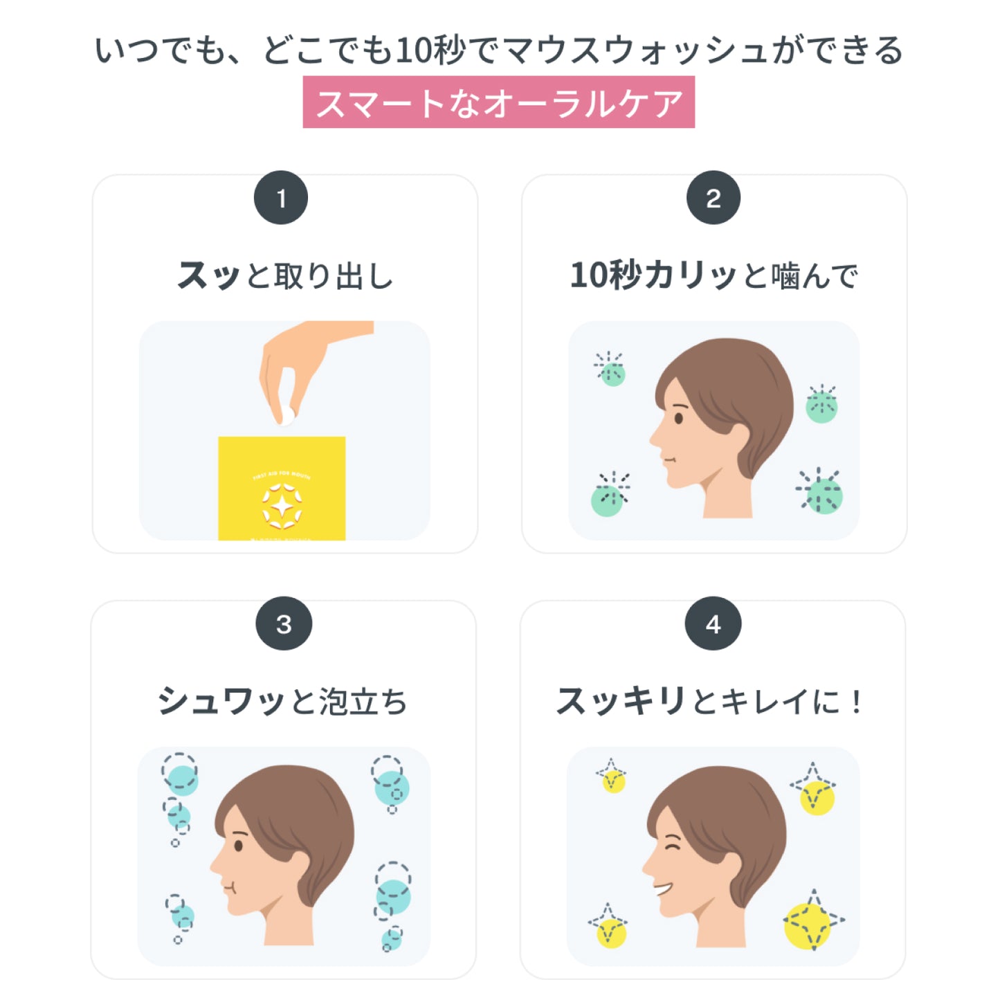 Chupica(チュピカ) マウスウォッシュタブレット